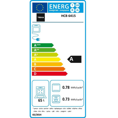Horno TEKA HCB-6415 Inox. Multifunción, 65L, Limpieza HydroClean, fondo reducido