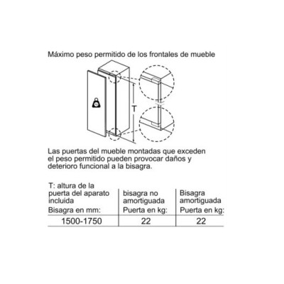 Siemens iQ500 KI81RAFE0 frigorífico Integrado 319 L E Blanco