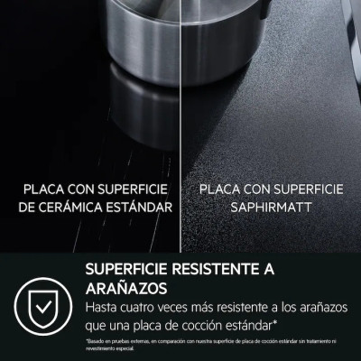 AEG TI63IQ10IZ Negro Integrado 60 cm Con placa de inducción 3 zona(s)